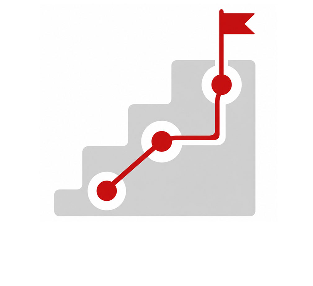 Learning Paths